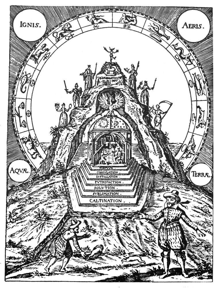 The Mountain of The Adepts - Geheime Figuren der Rosenkreuzer 1919 Depth Psychology